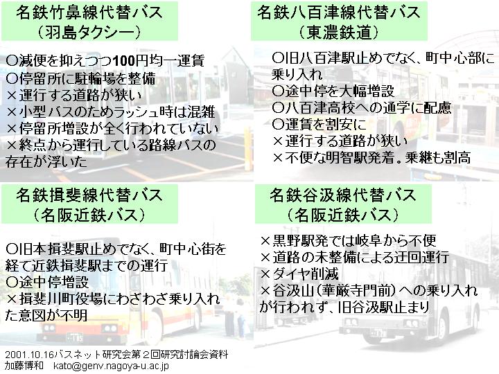 ���Q�@�p�~�S�����փo�X�̉��P�_�Ɩ��_