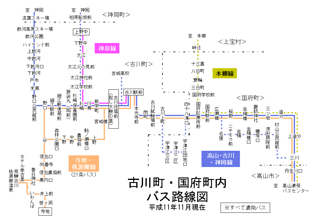 古川町・国府町内 バス路線図(平成14年4月7日まで) 古川町・国府町内 バス路線図(平成14年4月7日まで)