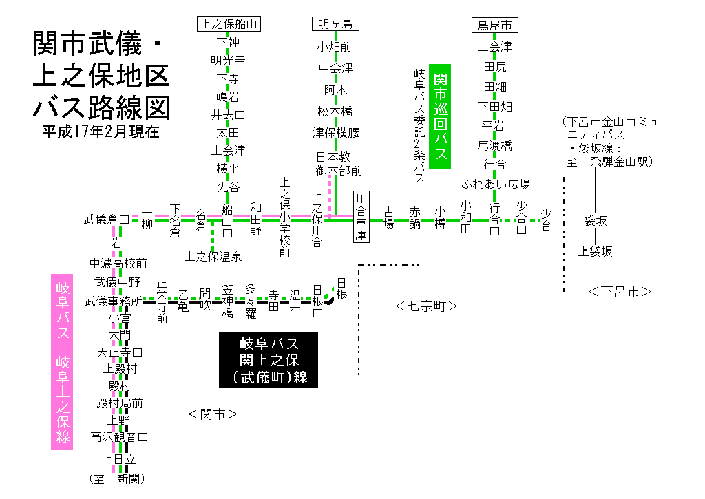 関市武儀・上之保地区 バス路線図（平成18年3月31日まで）
