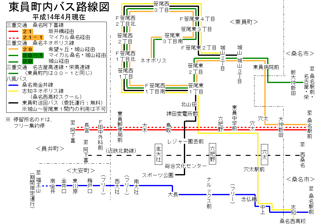 東員町内 バス路線図（平成15年3月31日まで）