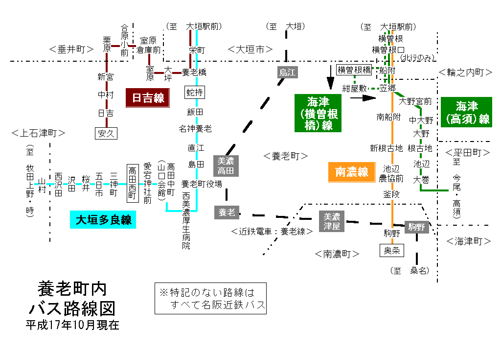 養老町内 バス路線図（平成19年3月31日まで）